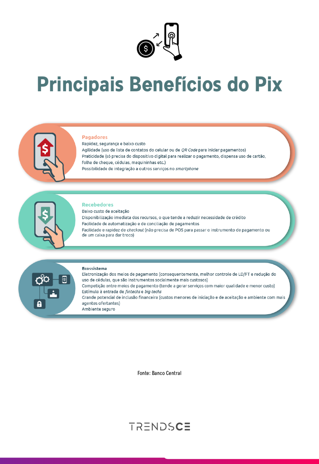 benefícios do pix