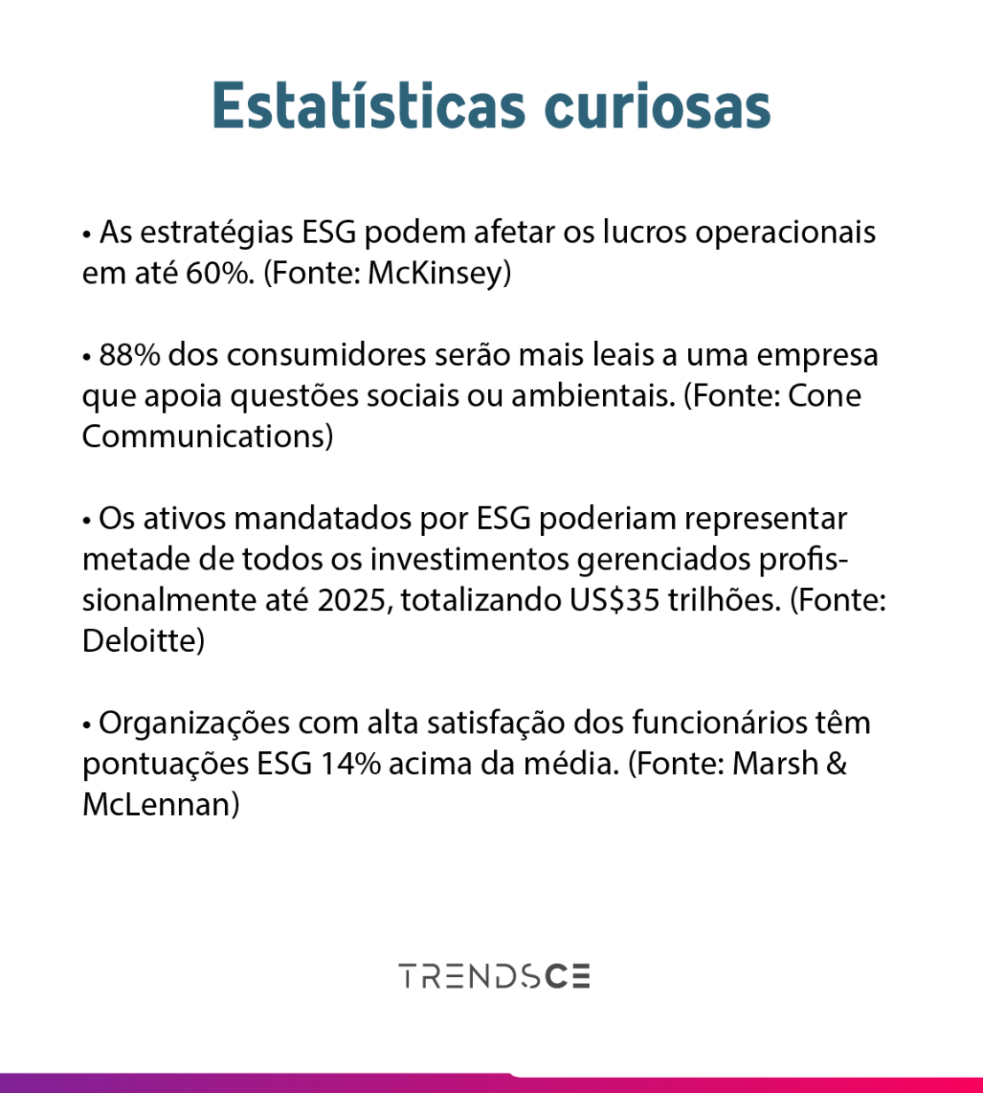 estatísticas curiosas sobre esg