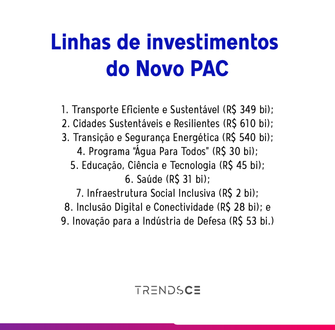 linhas de investimentos do Novo PAC