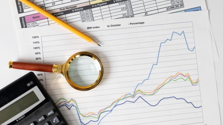 projeção e focus e ipca e inflação