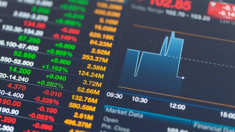 mercado financeiro e etfs e bolsas investidores
