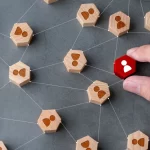 cmos negócios influência