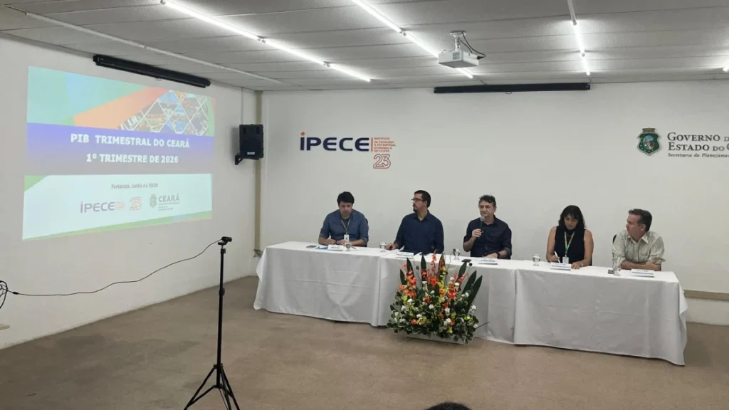 pib do ceará e ipece