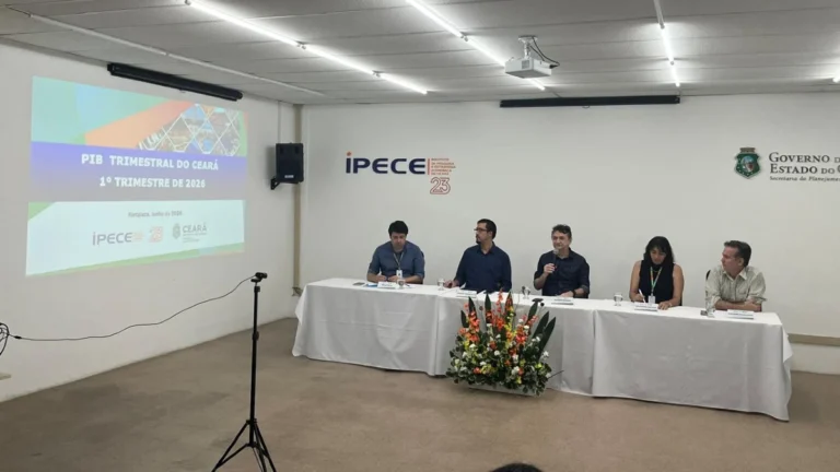 pib do ceará e ipece
